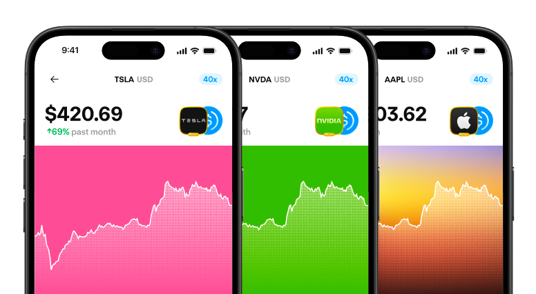 Trade real-world assets — Apple, Tesla, S&P 500, gold — alongside crypto on Dreamcash