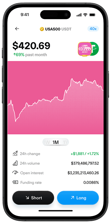 Dreamcash App